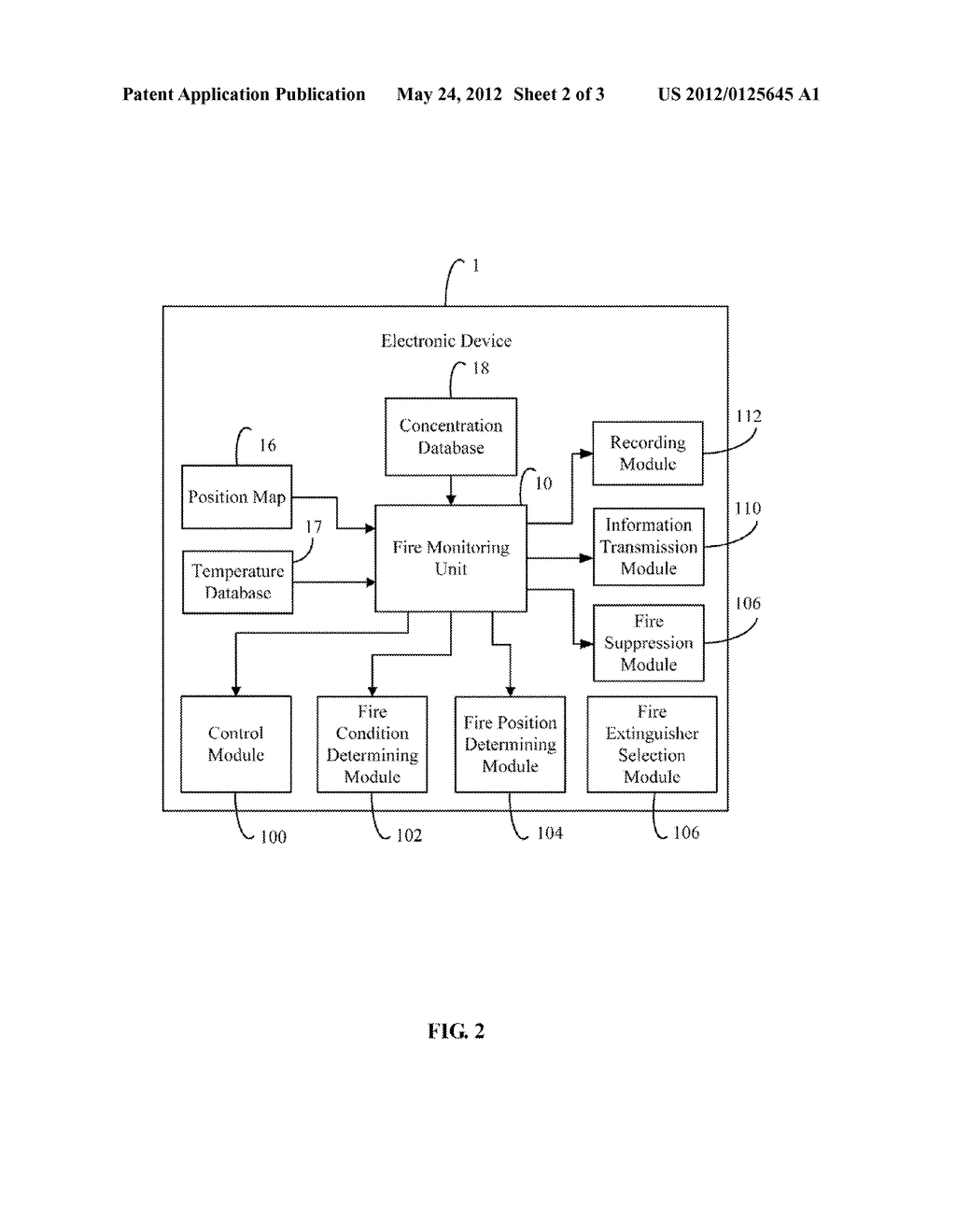 ELECTRONIC DEVICE AND FIRE MONITORING METHOD USING THE ELECTRONIC DEVICE - diagram, schematic, and image 03