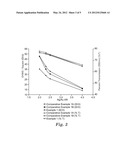 PROCESS FOR FORMING OPTICALLY CLEAR CONDUCTIVE METAL OR METAL ALLOY THIN     FILMS AND FILMS MADE THEREFROM diagram and image