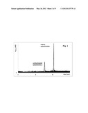 CHEMICAL MODIFICATION OF PROTEINS FOR THEIR MORE ACCURATE MOLECULAR-WEIGHT     DETERMINATION BY ELECTROPHORESIS diagram and image