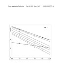 CHEMICAL MODIFICATION OF PROTEINS FOR THEIR MORE ACCURATE MOLECULAR-WEIGHT     DETERMINATION BY ELECTROPHORESIS diagram and image