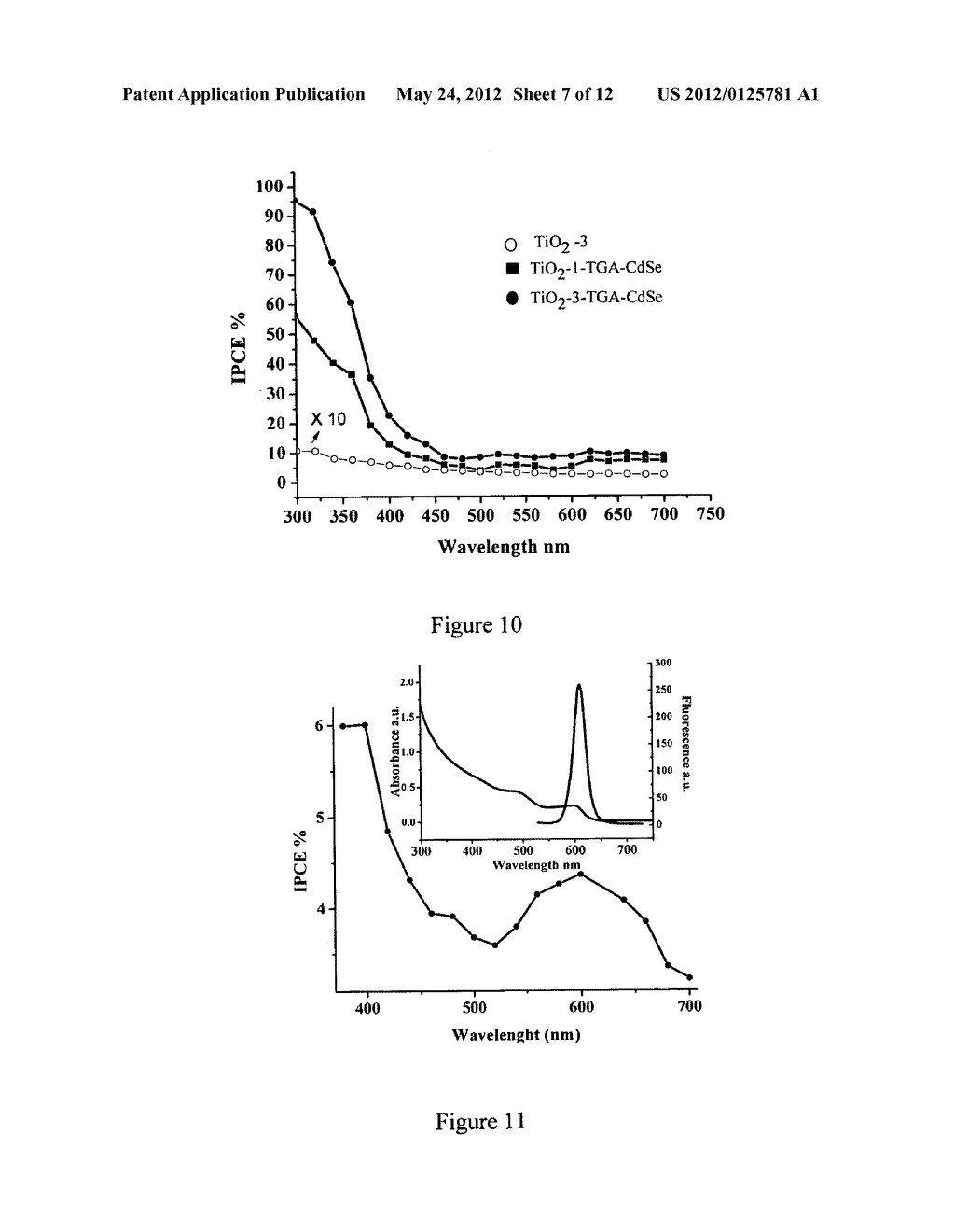 COMPOSITIONS AND METHODS FOR SYNTHESIS OF HYDROGEN FUEL - diagram, schematic, and image 08