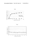 GAS DIFFUSION ELECTRODE EQUIPPED ION EXCHANGE MEMBRANE ELECTROLYZER diagram and image