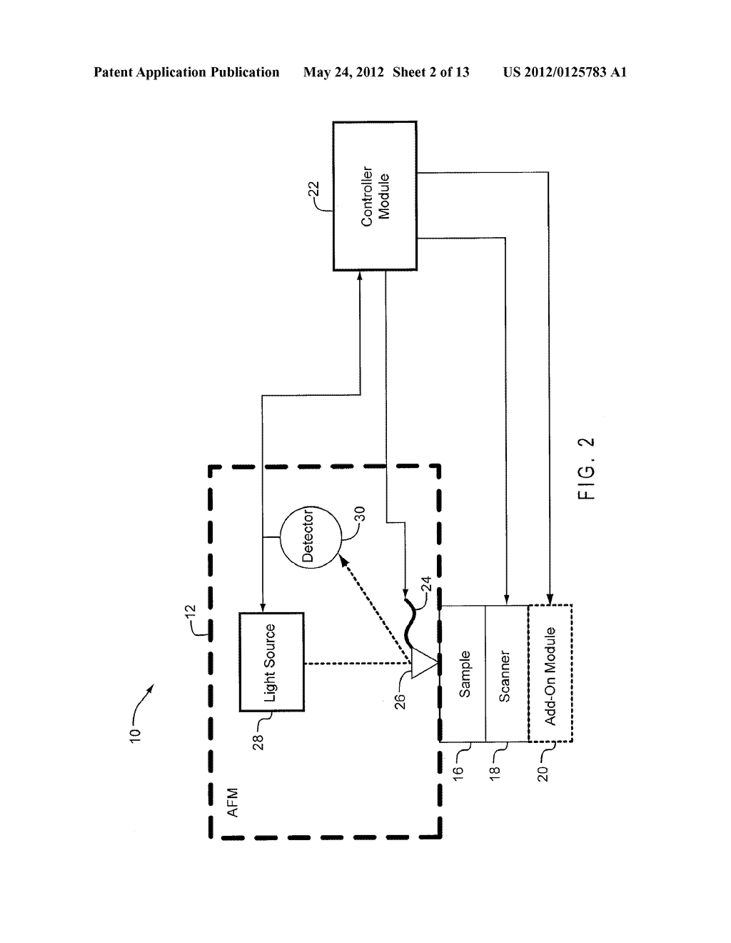 REAL SPACE MAPPING OF IONIC DIFFUSION AND ELECTROCHEMICAL ACTIVITY IN     ENERGY STORAGE AND CONVERSION MATERIALS - diagram, schematic, and image 03