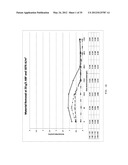 Electrolyte solution and electrochemical surface modification methods diagram and image