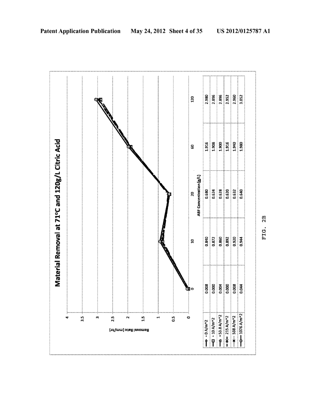 Electrolyte solution and electrochemical surface modification methods - diagram, schematic, and image 05