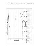 Electrolyte solution and electrochemical surface modification methods diagram and image