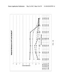 Electrolyte solution and electrochemical surface modification methods diagram and image