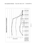 Electrolyte solution and electrochemical surface modification methods diagram and image