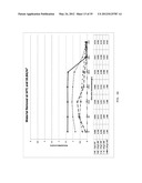 Electrolyte solution and electrochemical surface modification methods diagram and image