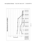 Electrolyte solution and electrochemical surface modification methods diagram and image