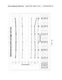 Electrolyte solution and electrochemical surface modification methods diagram and image