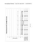 Electrolyte solution and electrochemical surface modification methods diagram and image