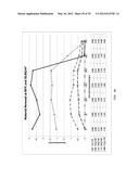 Electrolyte solution and electrochemical surface modification methods diagram and image