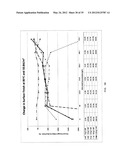 Electrolyte solution and electrochemical surface modification methods diagram and image