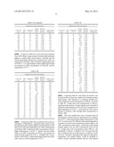 Electrolyte solution and electrochemical surface modification methods diagram and image