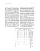 Electrolyte solution and electrochemical surface modification methods diagram and image