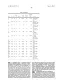 Electrolyte solution and electrochemical surface modification methods diagram and image