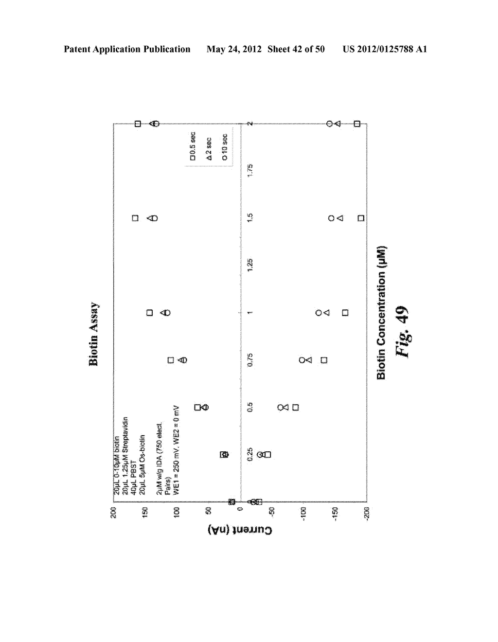 ELECTROCHEMICAL AFFINITY BIOSENSOR SYSTEM AND METHODS - diagram, schematic, and image 43