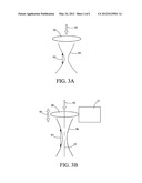 APPARATUS AND SYSTEM FOR IMPROVING DEPTH OF FOCUS diagram and image