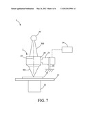 APPARATUS AND SYSTEM FOR IMPROVING DEPTH OF FOCUS diagram and image