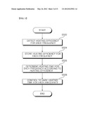 COOKING APPARATUS USING MICROWAVES diagram and image