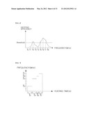 COOKING APPARATUS USING MICROWAVES diagram and image