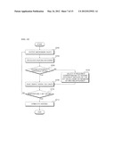 COOKING APPARATUS USING MICROWAVES diagram and image