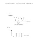 COOKING APPARATUS USING MICROWAVES diagram and image