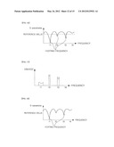 COOKING APPARATUS USING MICROWAVES diagram and image