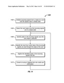 METHOD FOR TRANSMITTING INFORMATION FROM A CARD READER TO A MOBILE DEVICE     WITH THE CARD READER HAVING READ HEAD OFFSET FROM A CENTER OF AN     ASSOCIATED HOUSING diagram and image