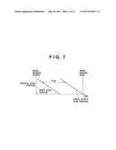 IMAGE SENSING DEVICE USING A PHOTOELECTRIC CONVERTER AND A CONTROL METHOD     THEREFOR diagram and image