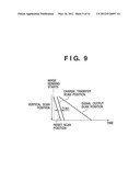 IMAGE SENSING DEVICE USING A PHOTOELECTRIC CONVERTER AND A CONTROL METHOD     THEREFOR diagram and image