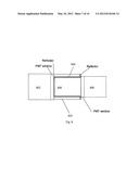 Neutron Detection Using a Shielded Gamma Detector diagram and image