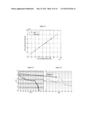 Neutron Detection Using a Shielded Gamma Detector diagram and image