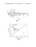 Magnetic Sector Mass Spectrometry Based Multi-Parametric Particle Analyzer diagram and image