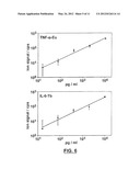 Magnetic Sector Mass Spectrometry Based Multi-Parametric Particle Analyzer diagram and image