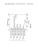 Magnetic Sector Mass Spectrometry Based Multi-Parametric Particle Analyzer diagram and image