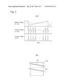 Charged-Particle-Beam Device diagram and image