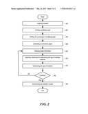 RADIATION DETECTION SYSTEM AND A METHOD OF USING THE SAME diagram and image