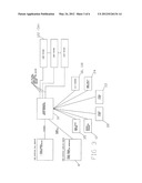 DISINFECTION DEVICE AND METHOD diagram and image