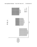 CHARGED-PARTICLE BEAM EXPOSURE APPARATUS AND METHOD OF MANUFACTURING     ARTICLE diagram and image