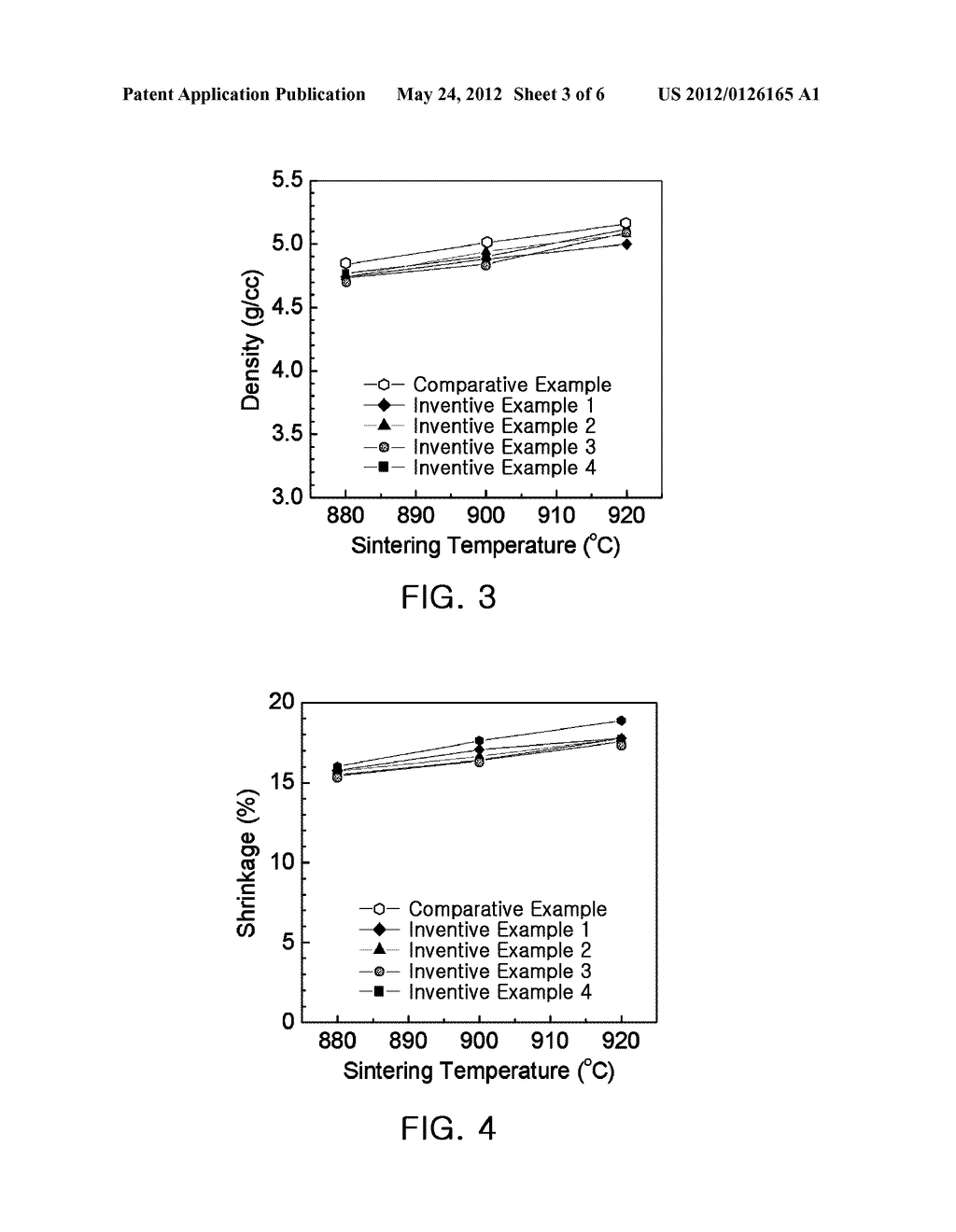 MAGNETIC MATERIAL COMPOSITION FOR CERAMIC ELECTRONIC COMPONENT, METHOD OF     MANUFACTURING THE SAME, AND CERAMIC ELECTRONIC COMPONENT USING THE SAME - diagram, schematic, and image 04