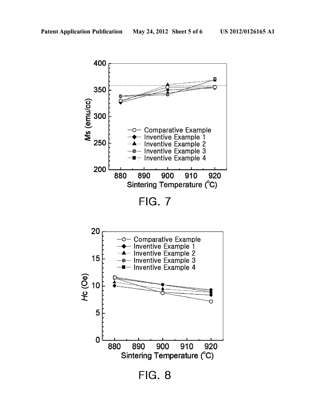 MAGNETIC MATERIAL COMPOSITION FOR CERAMIC ELECTRONIC COMPONENT, METHOD OF     MANUFACTURING THE SAME, AND CERAMIC ELECTRONIC COMPONENT USING THE SAME - diagram, schematic, and image 06
