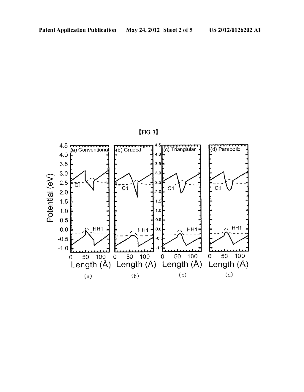 LIGHT EMITTING DEVICE AND LIGHT EMITTING DEVICE PACKAGE - diagram, schematic, and image 03