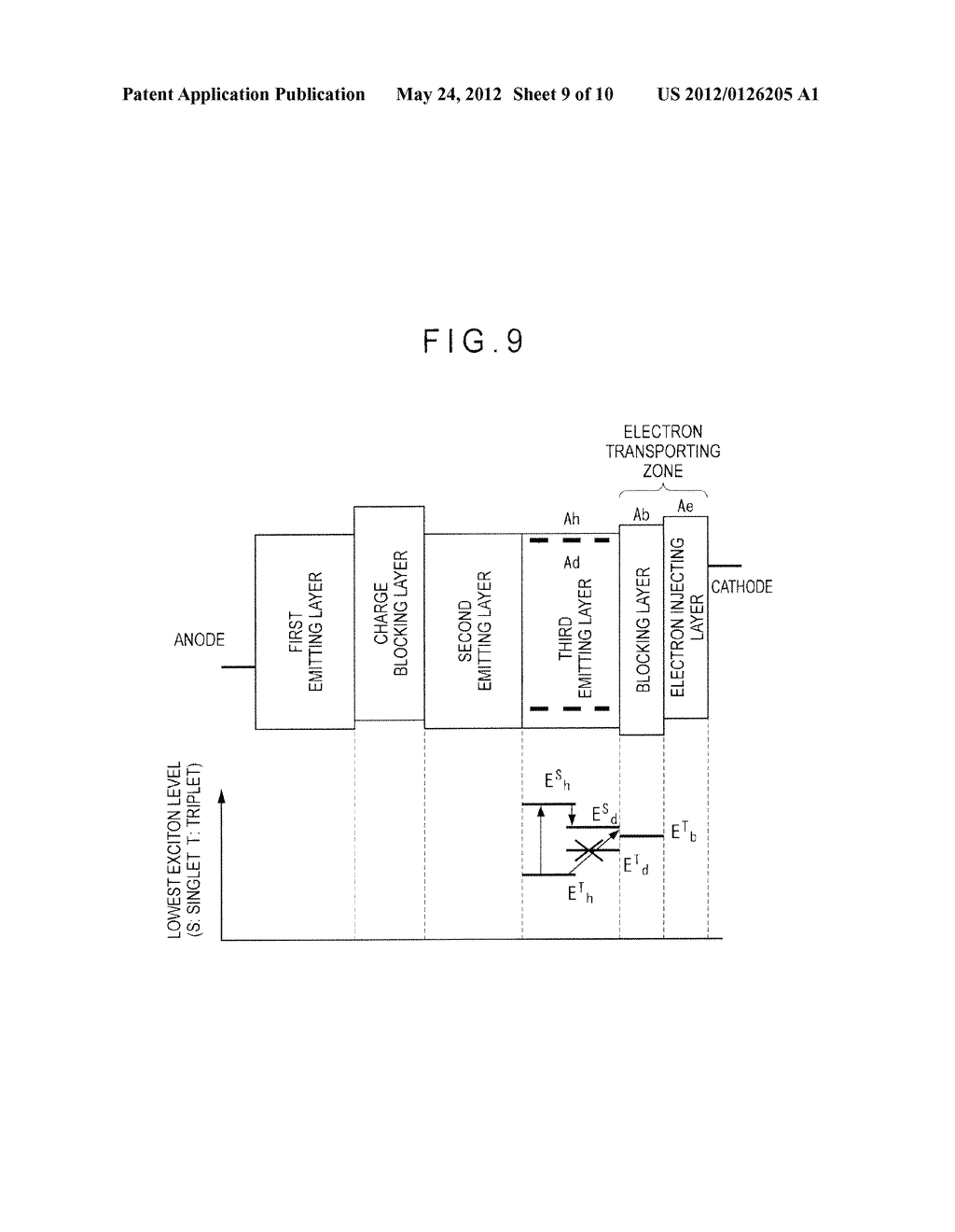 ORGANIC ELECTROLUMINESCENCE DEVICE - diagram, schematic, and image 10