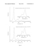 METHODS AND INTERMEDIATES FOR THE SYNTHESIS OF DIPYRRIN-SUBSTITUTED     PORPHYRINIC MACROCYCLES diagram and image