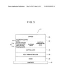 ORGANIC ELECTROLUMINESCENT ELEMENT diagram and image