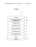 ORGANIC ELECTROLUMINESCENT ELEMENT diagram and image