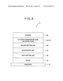 ORGANIC ELECTROLUMINESCENT ELEMENT diagram and image