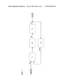 SEMICONDUCTOR DEVICE AND ELECTRONIC APPARATUS USING THE SAME diagram and image